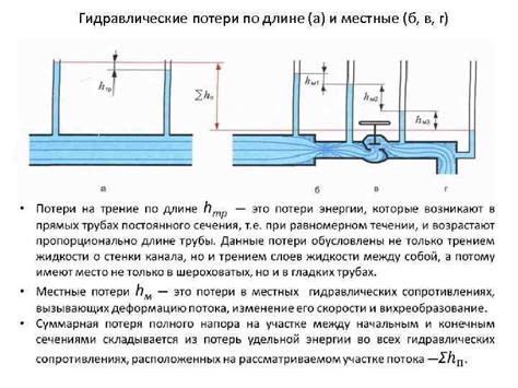 Давление и потери напора при прохождении через трубы