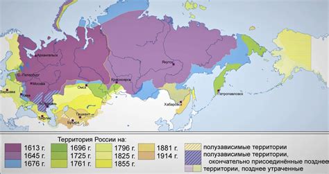 Дагестан в Российской империи