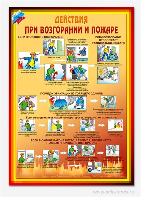 Действия при возгорании подушки безопасности