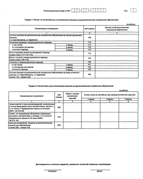 Декларации для работников по взносам в ПФР