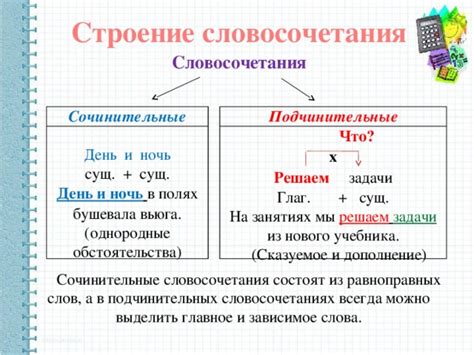 День – определение и значение