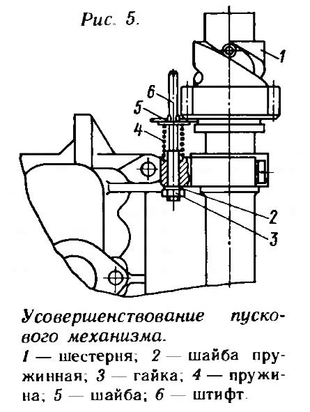 Дефекты пускового механизма