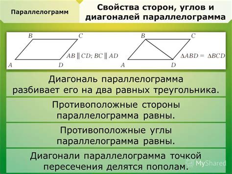 Диагонали параллелограмма