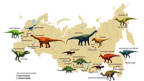 Динозавры в истории России