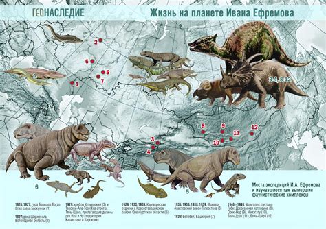 Динозавры и климат России