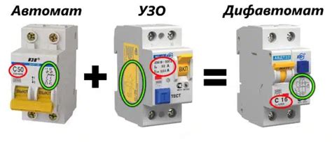 Дифавтомат и УЗО: что это такое?