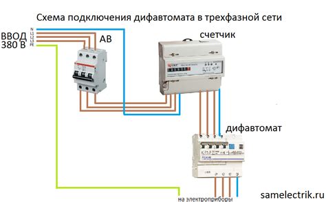 Дифавтомат − защитник электрической сети