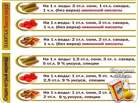 Для подготовки маринадов