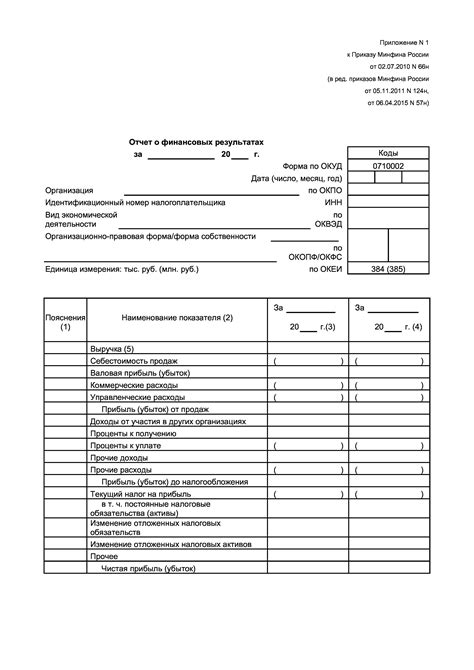 Доклады и отчеты о результатах реализации положения