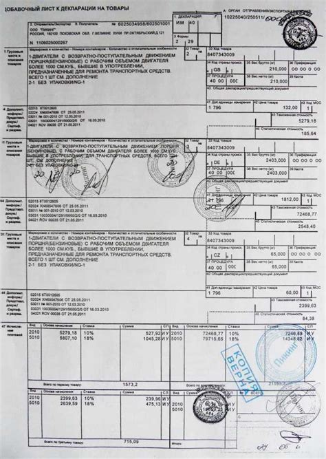 Документы и процедуры для ввоза юани