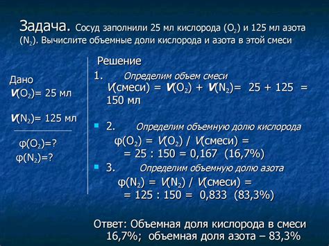 Доля коньяка в смеси