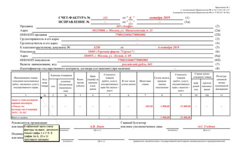 Дополнительная счет-фактура: основные требования