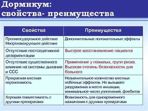 Дополнительные положительные эффекты прыжков