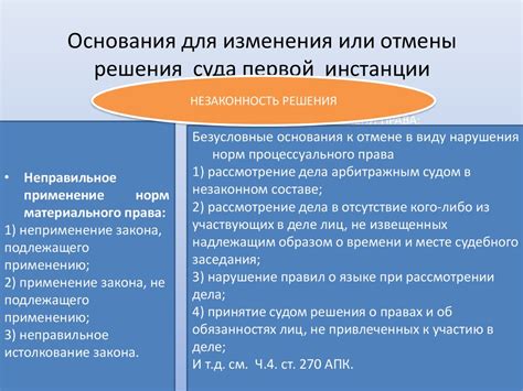 Допустимость изменения основания иска в апелляционной инстанции