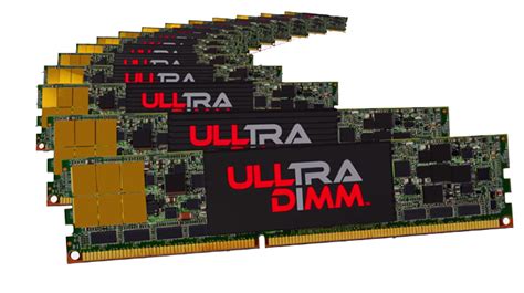 Допустимые Слоты Памяти DDR3