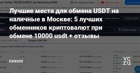 Доступные места для обмена