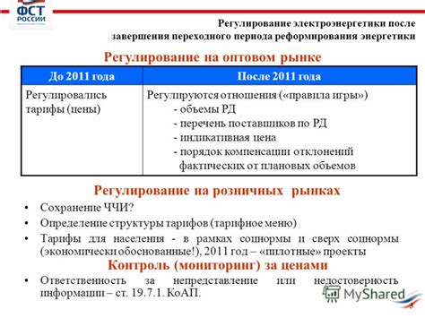 Завершения переходного периода