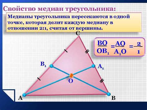 Зависимость длин биссектрис от соотношения сторон прямоугольника