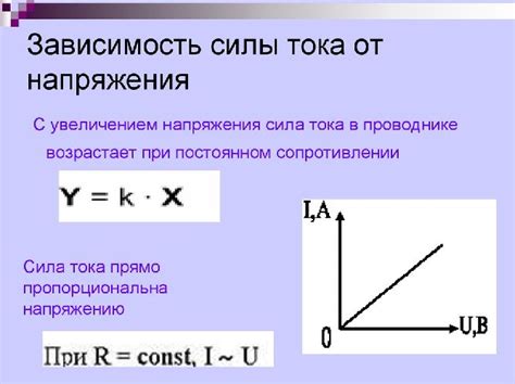 Зависимость касательного напряжения от силы и площади сечения