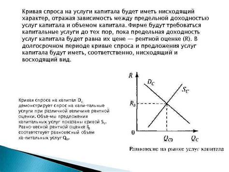 Зависимость между предельной производительностью и производством