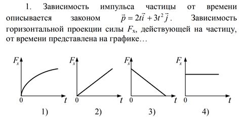 Зависимость от времени года