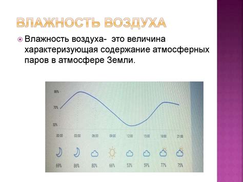 Зависит ли качество воздуха от погодных условий?