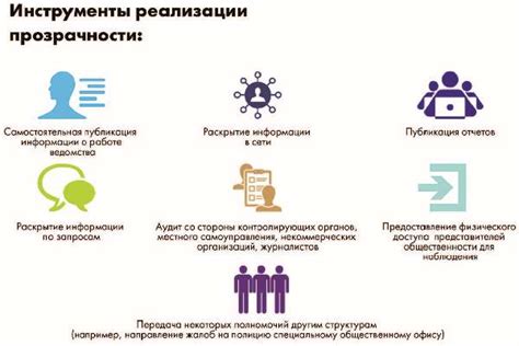 Законность и прозрачность деятельности