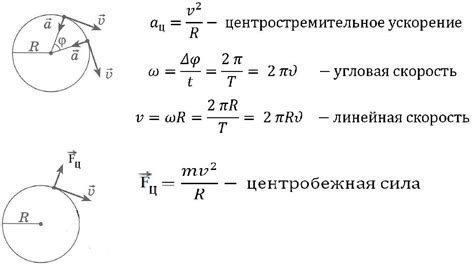 Законы сохранения при движении по окружности