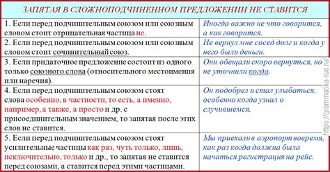 Запятая в срок до: целесообразность использования