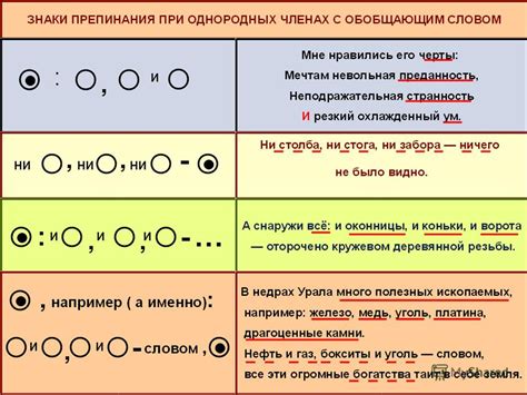 Запятая или точка? Правила расстановки знаков препинания