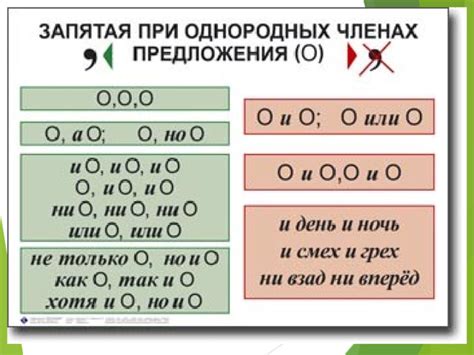 Запятая перед "но" при однородных частях составного сказуемого