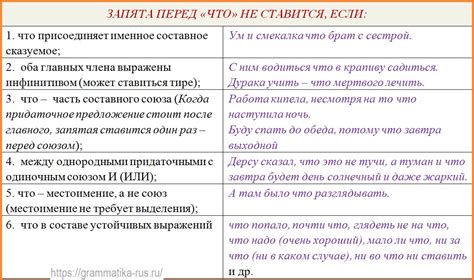 Запятая перед «в целом» в официальной грамматике