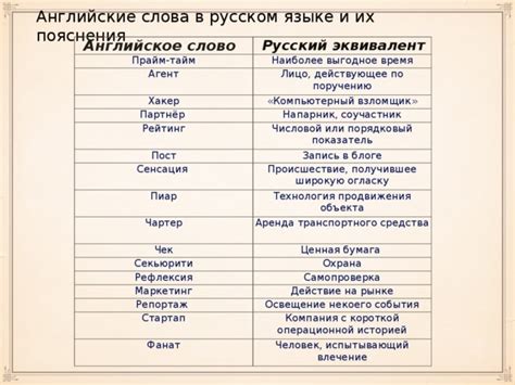 Зачем нужно знать значение приставки "джан" к имени