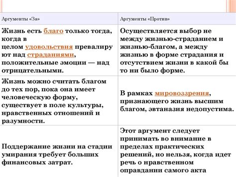 За и против: аргументы о сливке первой воды