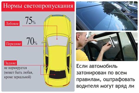 Зеркальная тонировка в Казахстане: разрешение и ограничения