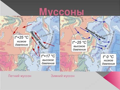 Зимние муссоны: особенности и характеристики