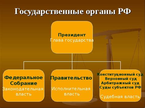 Значение государственного органа канцелярии для государства