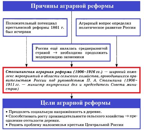 Значение и цель мероприятия