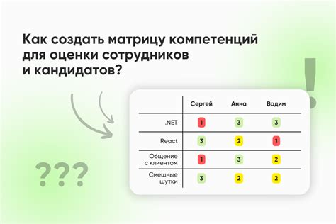 Значение компетенций для сотрудников и компании