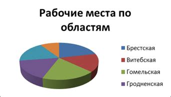 Значение полной занятости для экономики