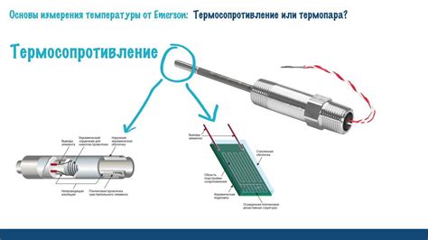 Значение температуры для нормальной работы