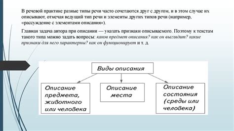 Значимость монологической речи