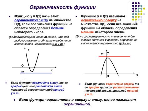 Значимость ограниченности функции