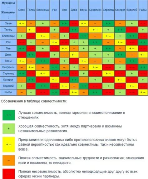 Идеальное сочетание дружбы и самостоятельности