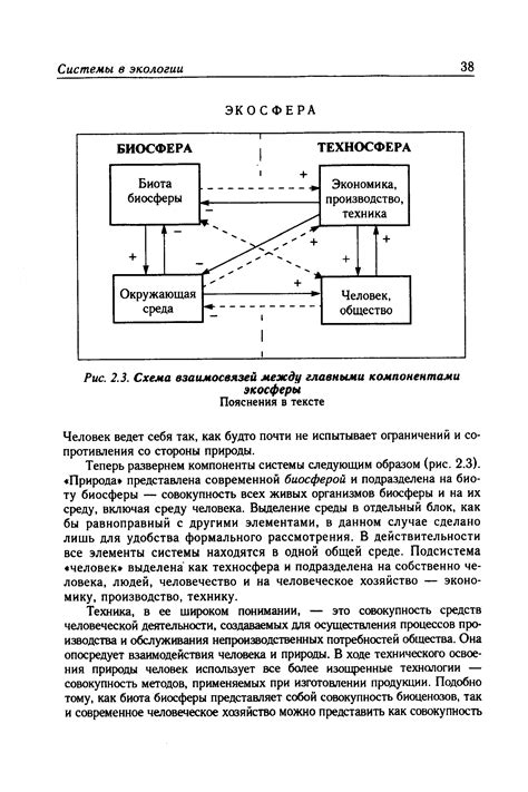 Излишняя взаимосвязь между компонентами