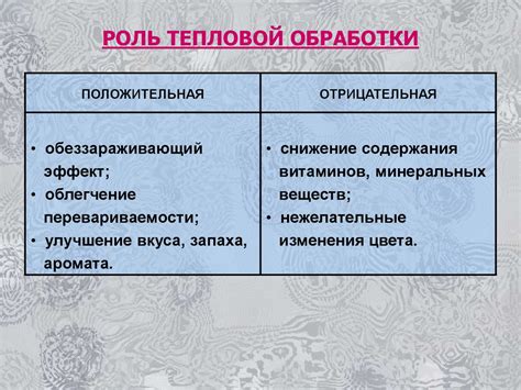 Изменение мирового восприятия: положительные и отрицательные стороны