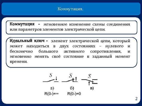 Изменение параметров электрической цепи