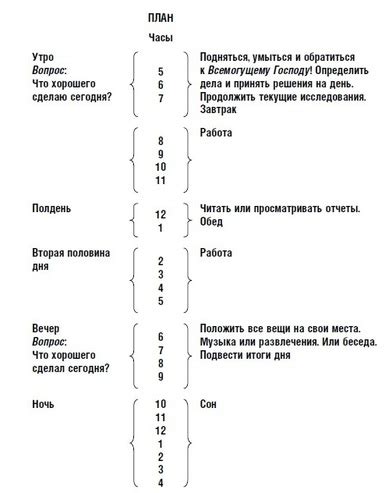 Изменить образ жизни и установить режим дня