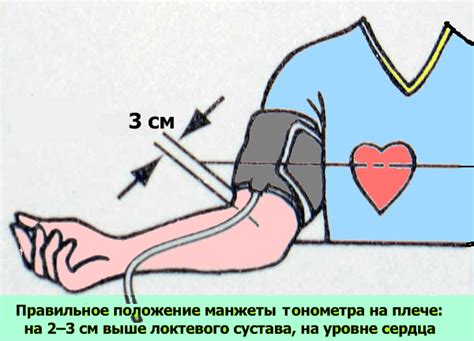 Измерение давления в сажевом фильтре