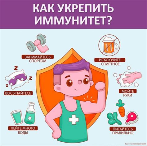 Иммунитет и питание